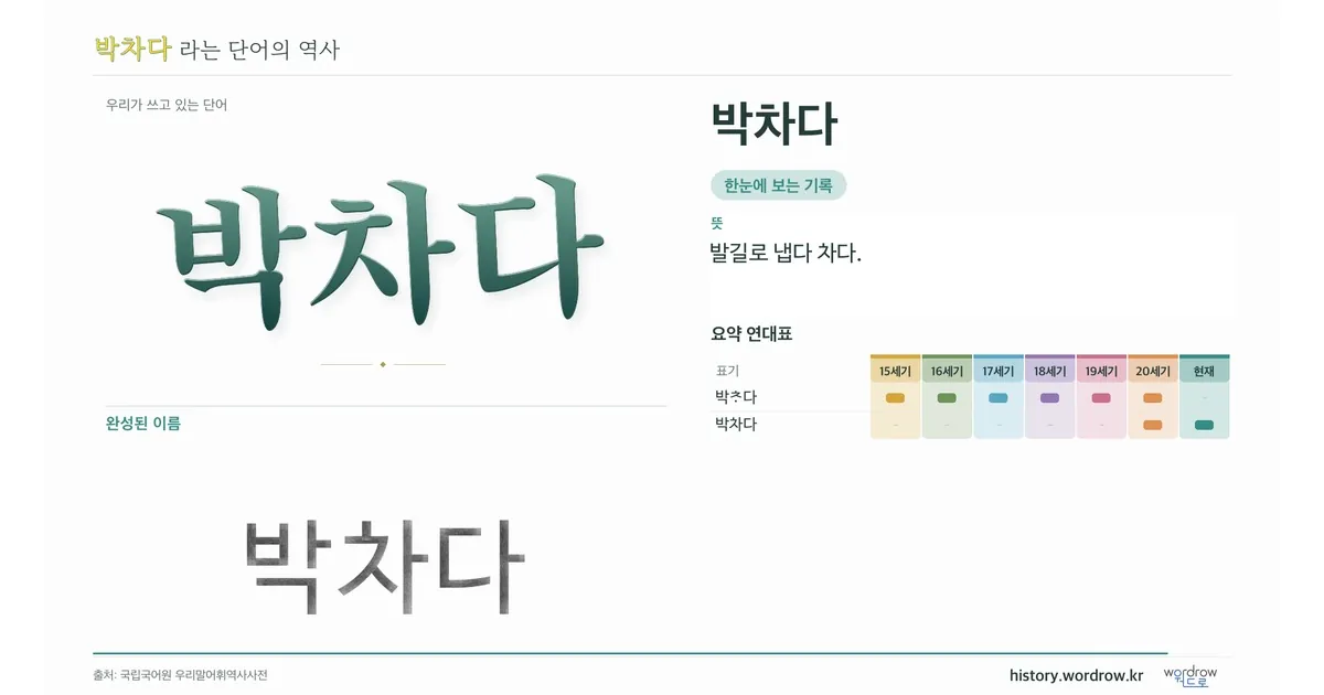 박차다 대표 이미지