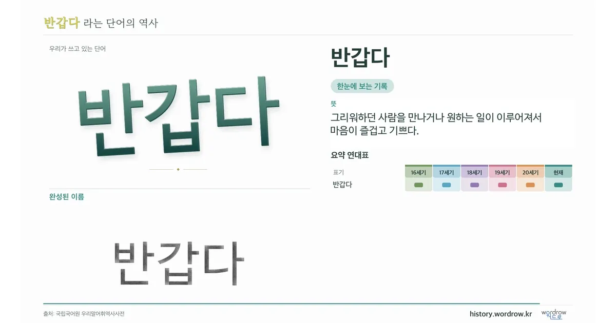 반갑다 대표 이미지