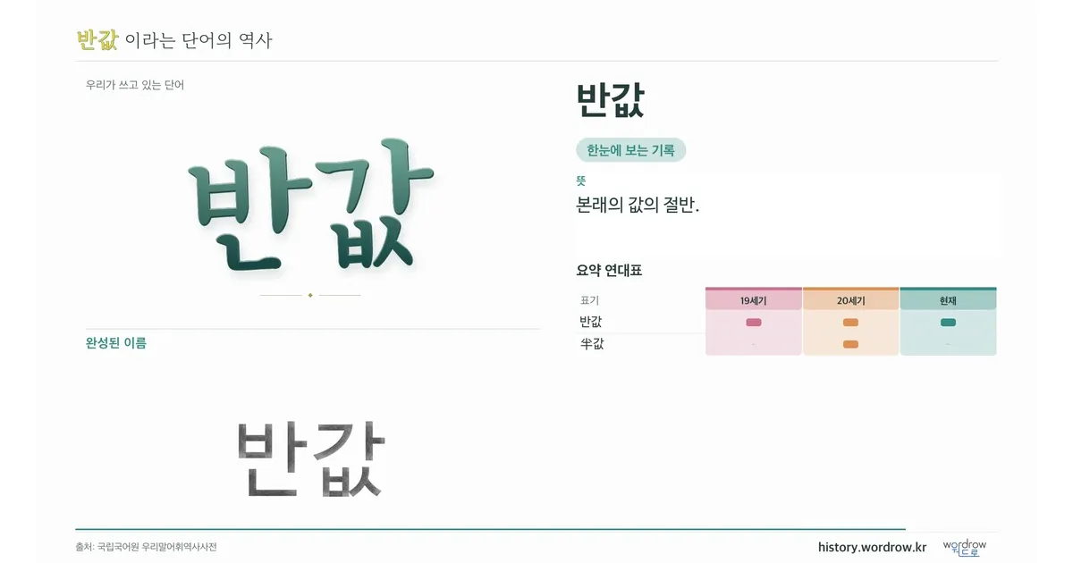 반값 대표 이미지