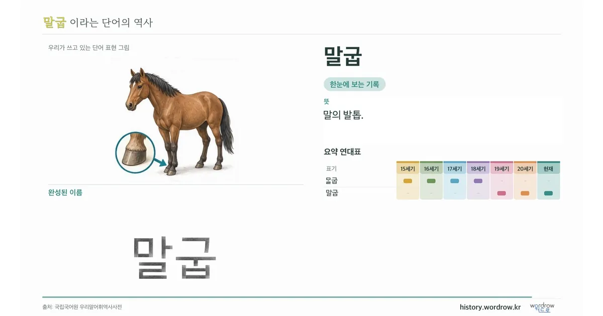 말굽 대표 이미지