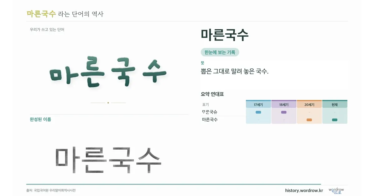 마른국수 대표 이미지