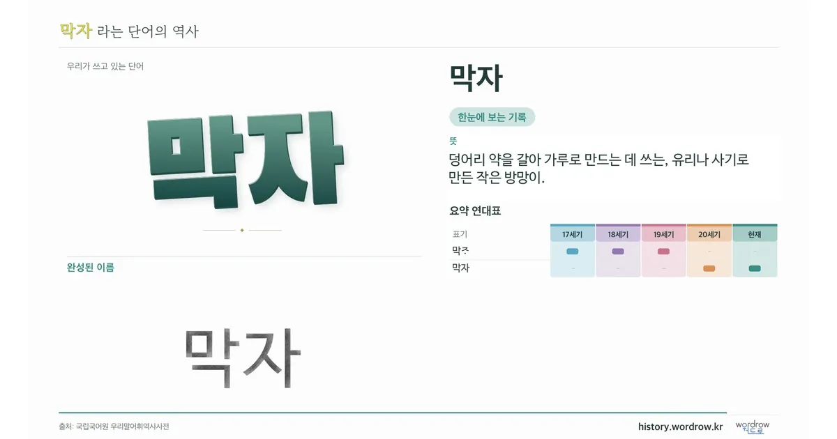 막자 대표 이미지