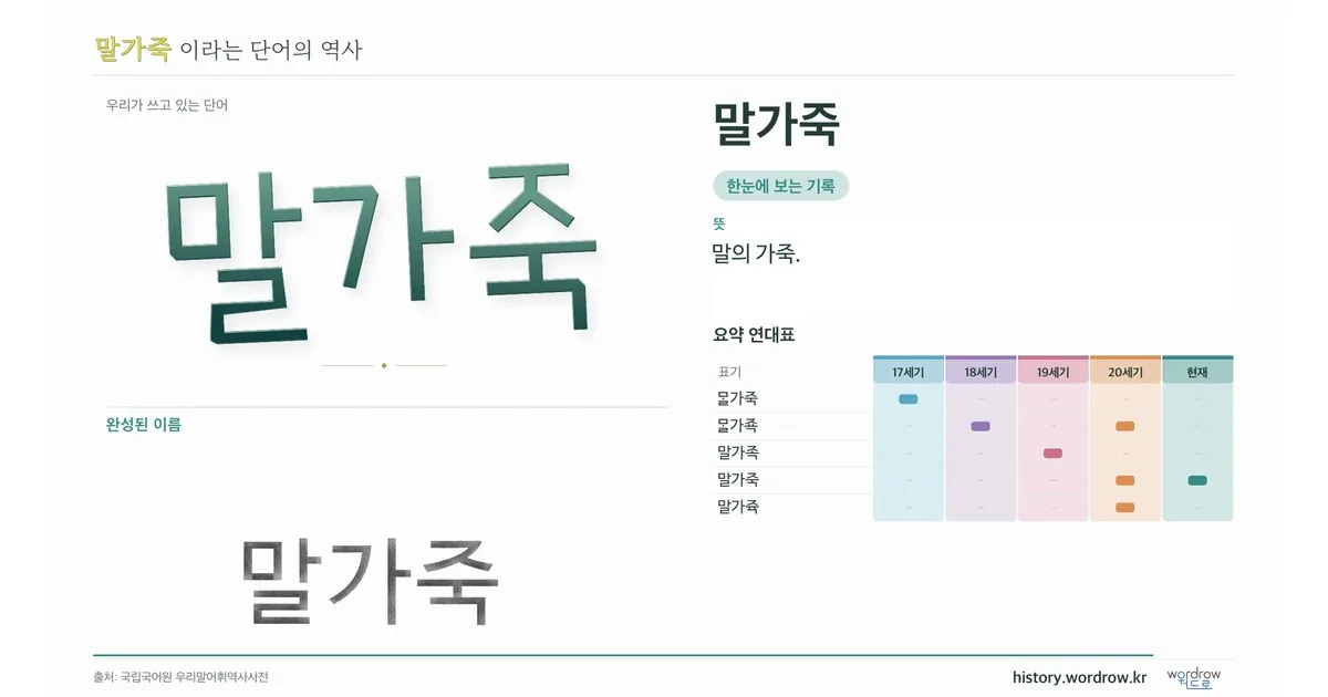 말가죽 대표 이미지