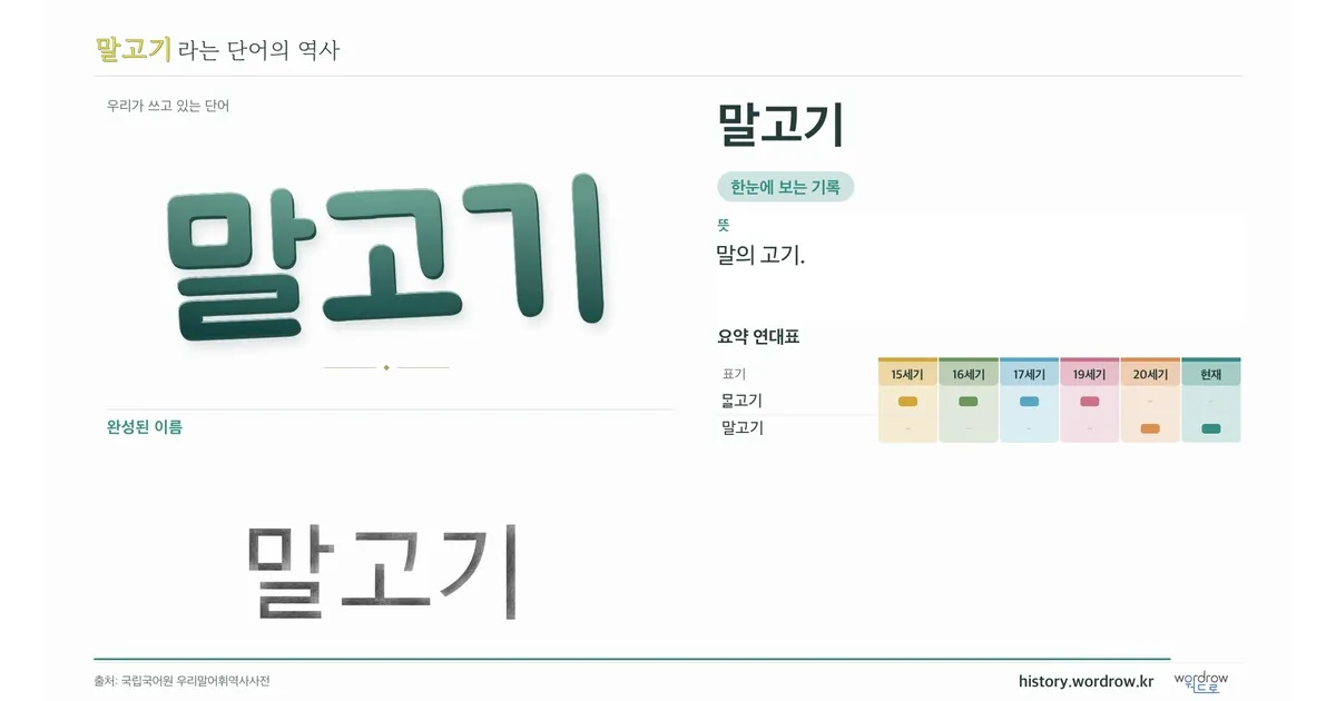 말고기 대표 이미지