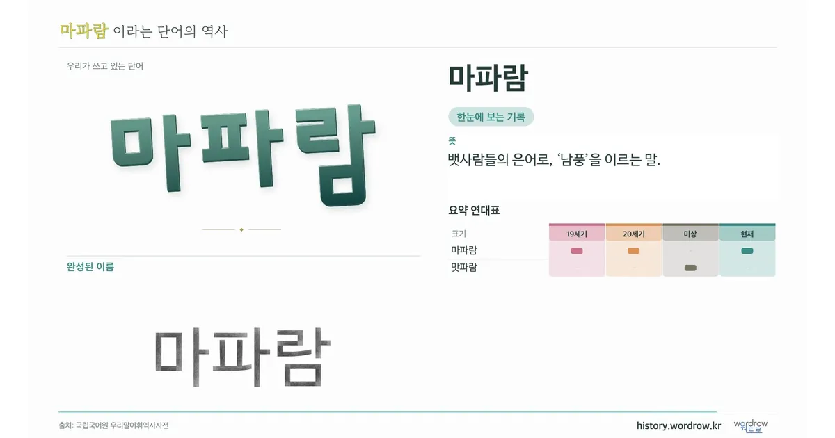 마파람 대표 이미지