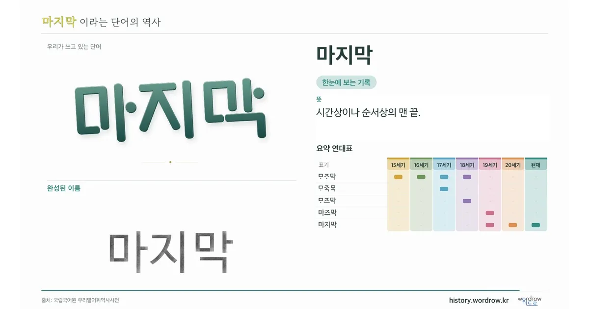 마지막 대표 이미지