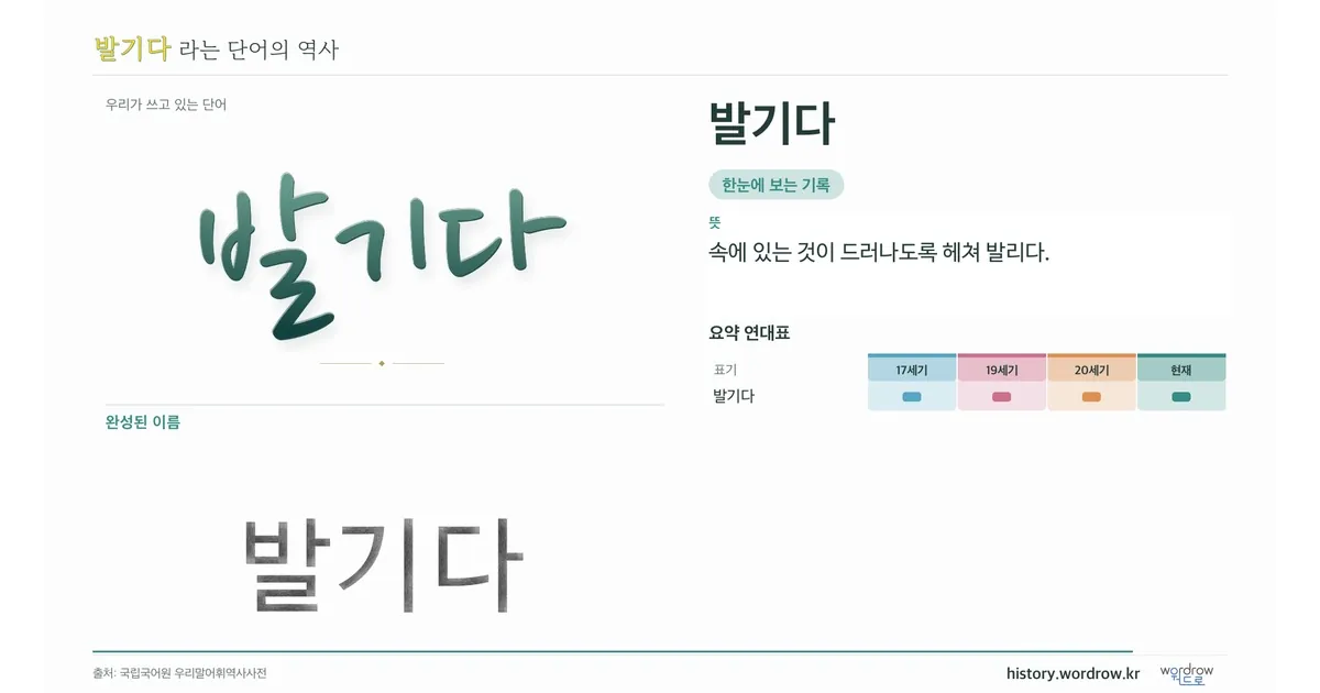 발기다 대표 이미지