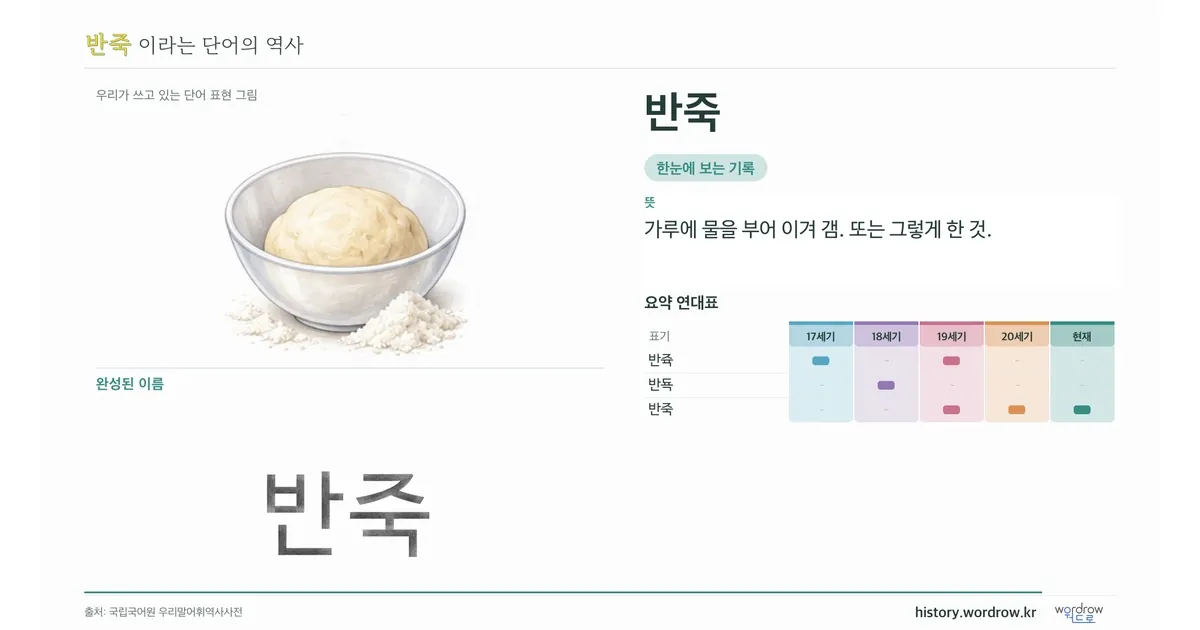 반죽 대표 이미지