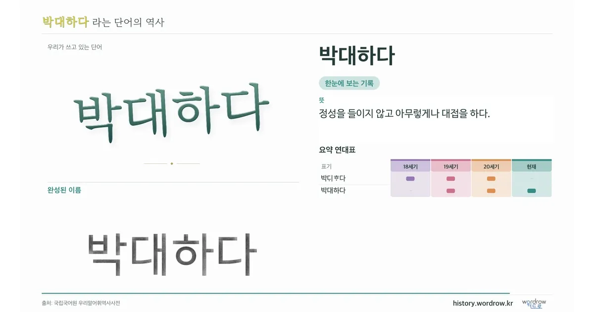 박대하다 대표 이미지