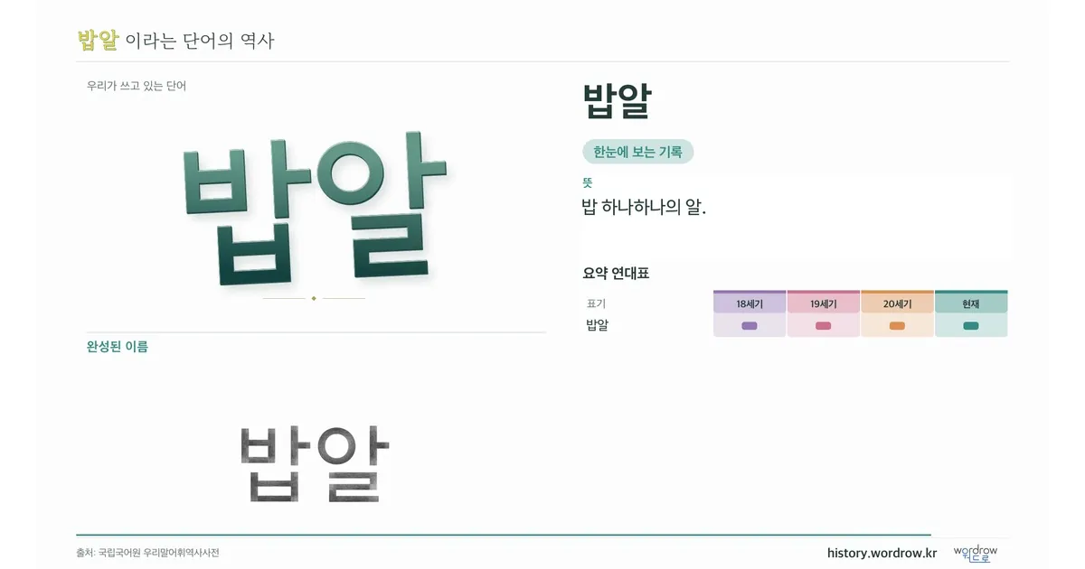 밥알 대표 이미지