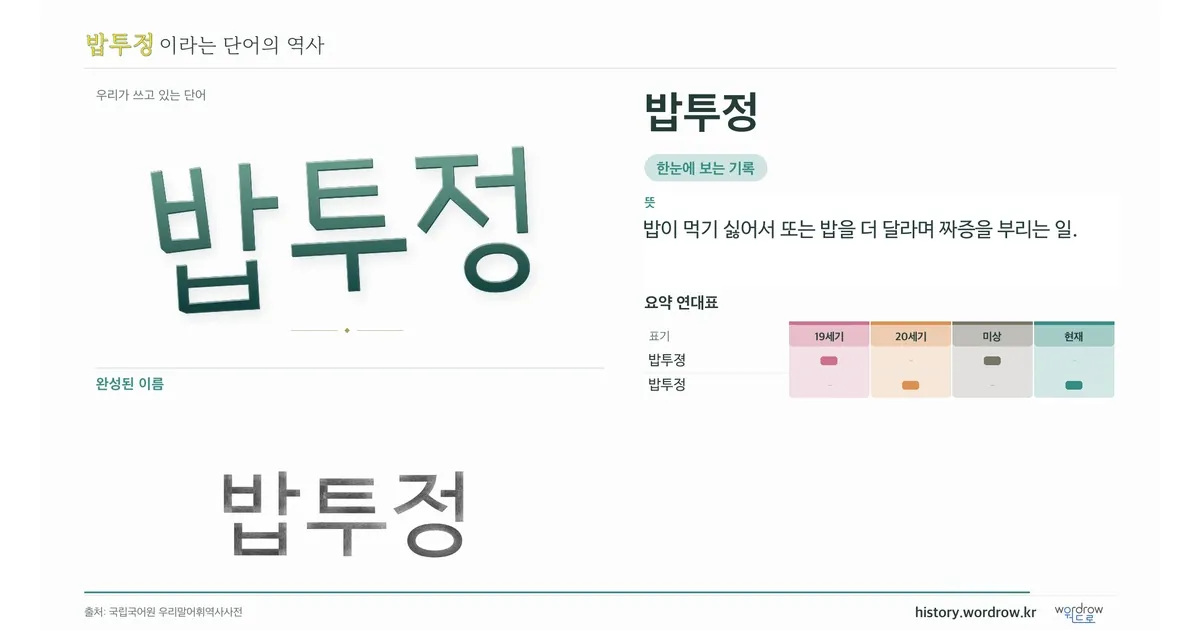 밥투정 대표 이미지