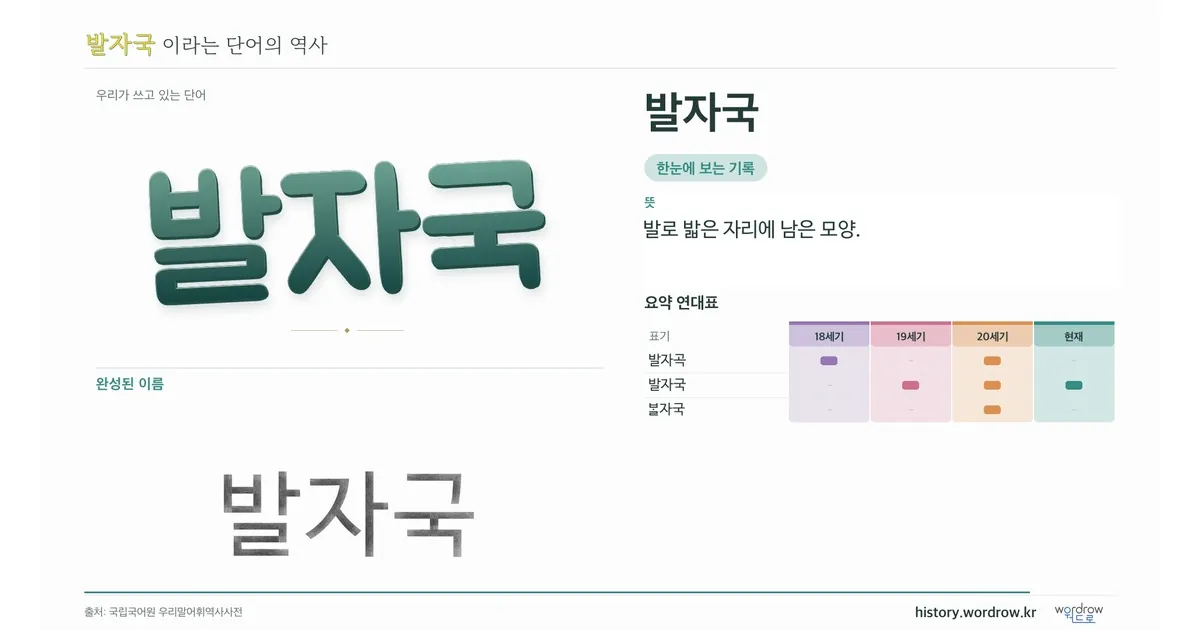 발자국 대표 이미지