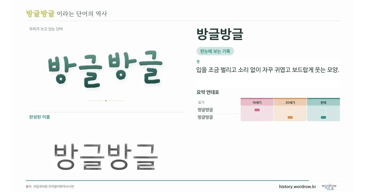 방글방글 대표 이미지