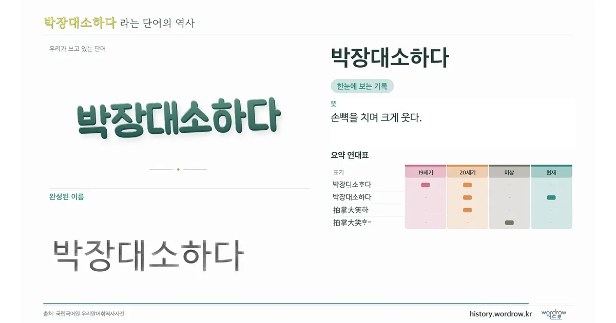 박장대소하다 대표 이미지