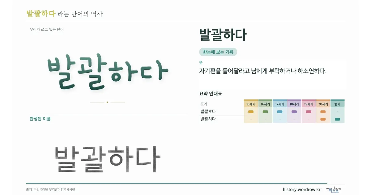발괄하다 대표 이미지