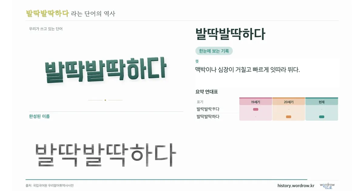발딱발딱하다 대표 이미지