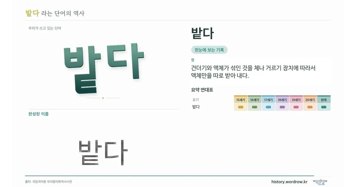 밭다 대표 이미지
