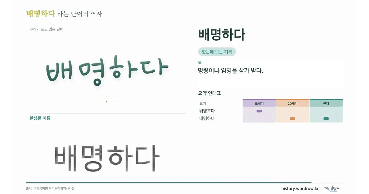 배명하다 대표 이미지