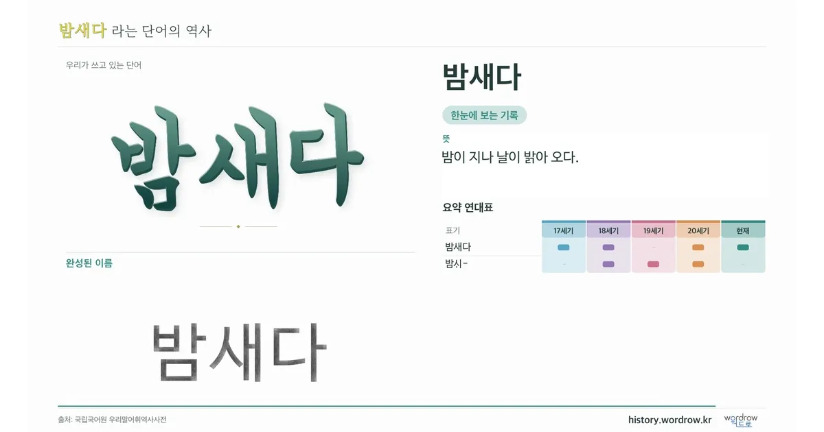 밤새다 대표 이미지