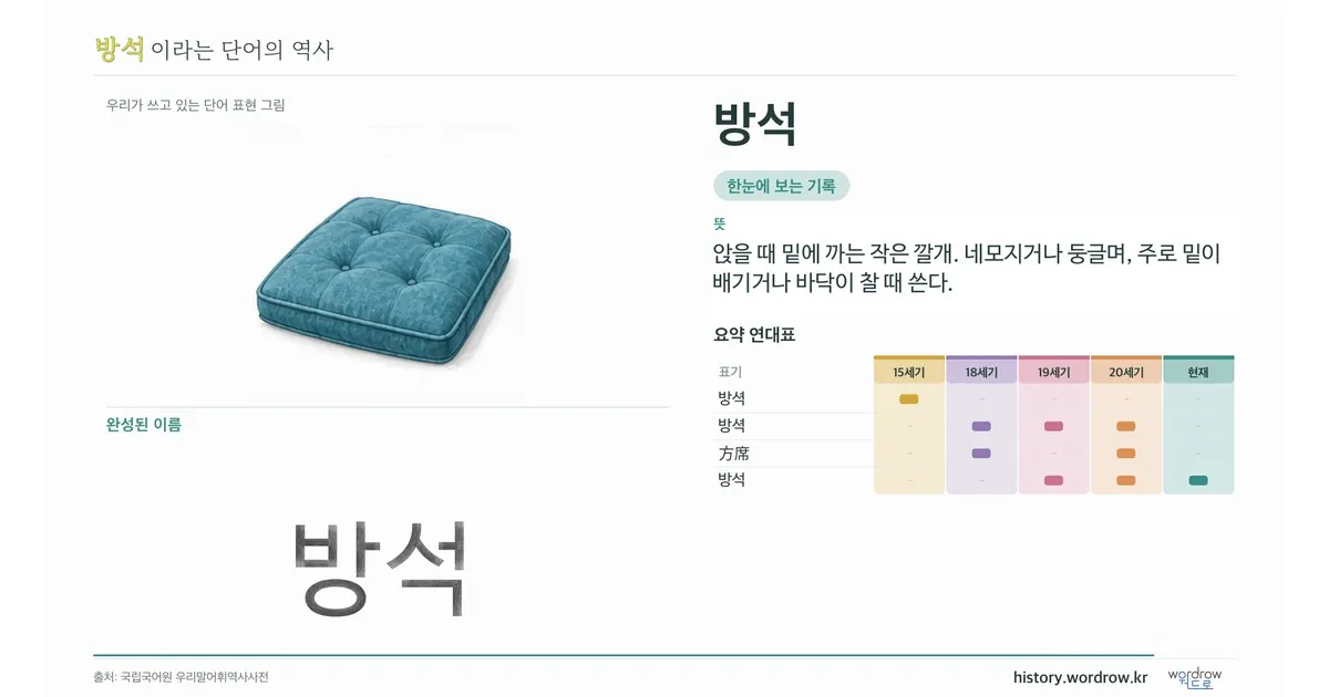 방석 대표 이미지