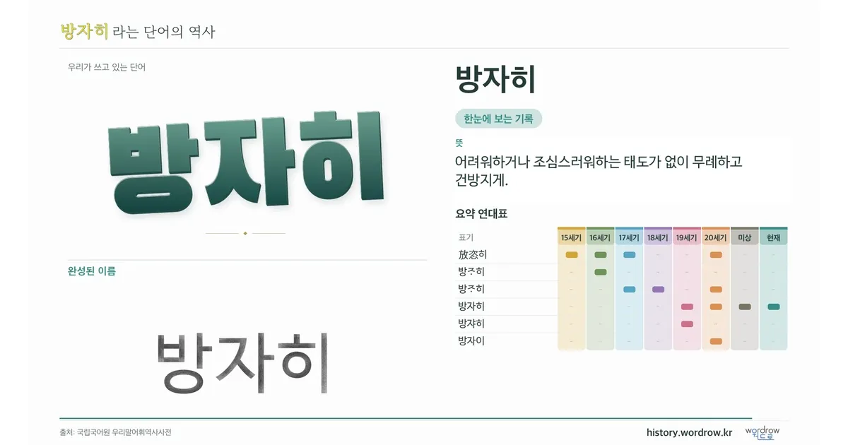 방자히 대표 이미지