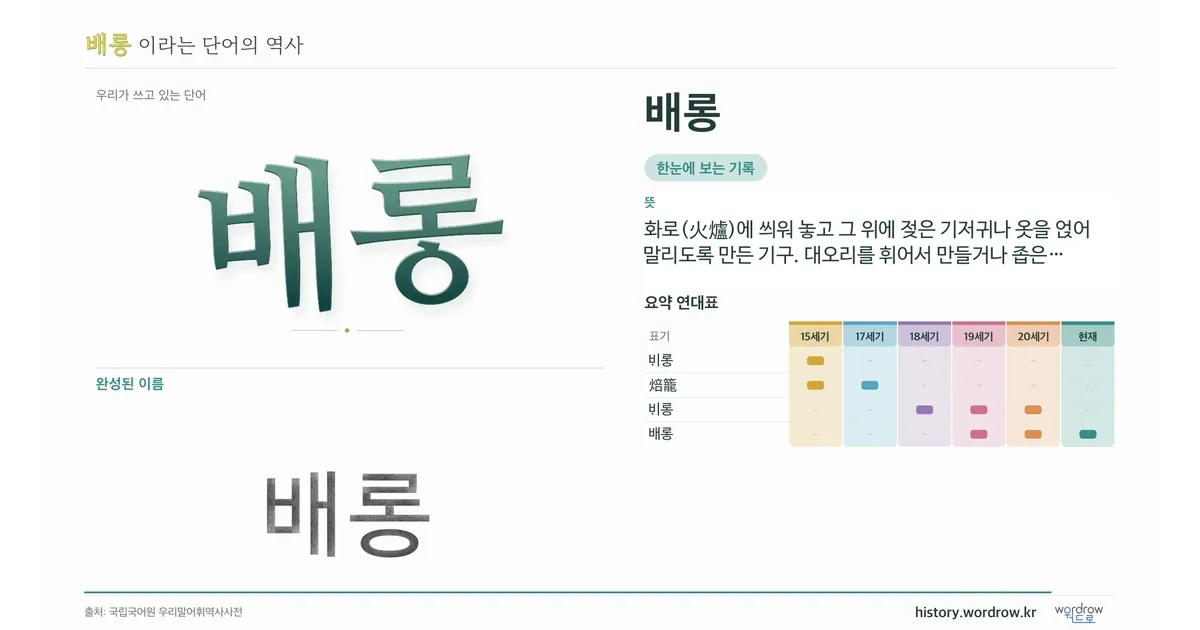배롱 대표 이미지