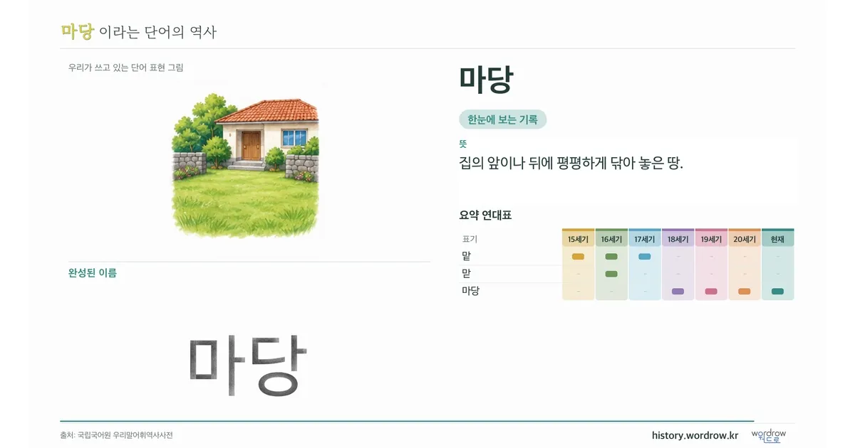 마당 대표 이미지