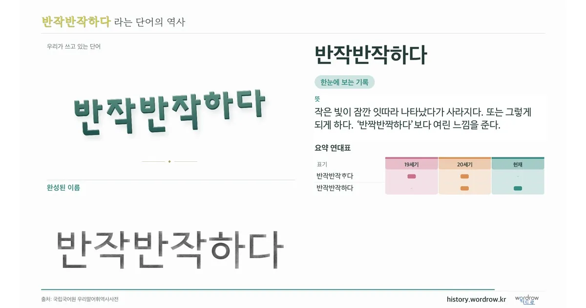 반작반작하다 대표 이미지