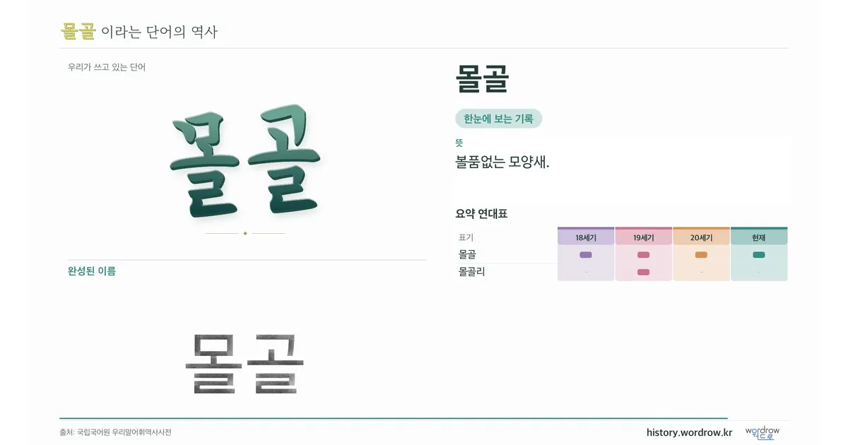몰골 대표 이미지