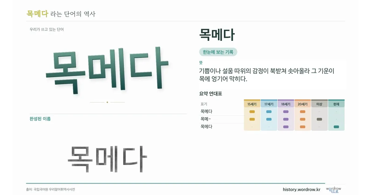 목메다 대표 이미지