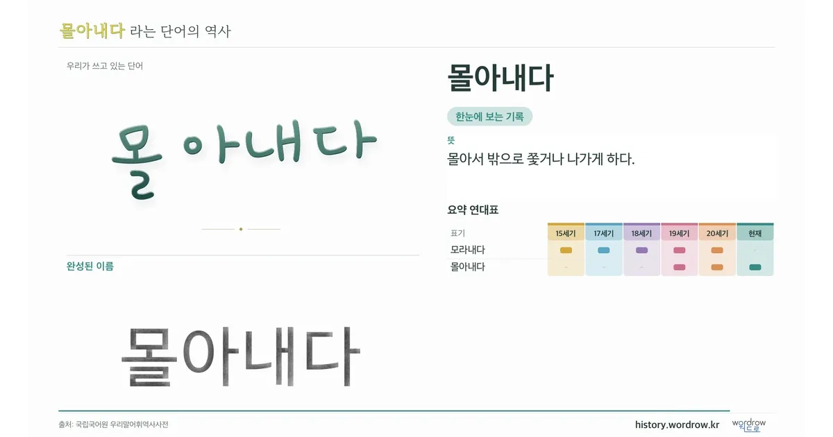 몰아내다 대표 이미지