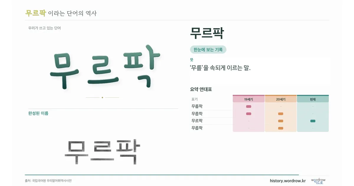 무르팍 대표 이미지