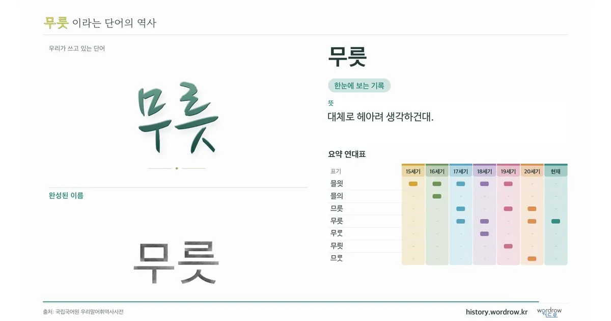 무릇 대표 이미지