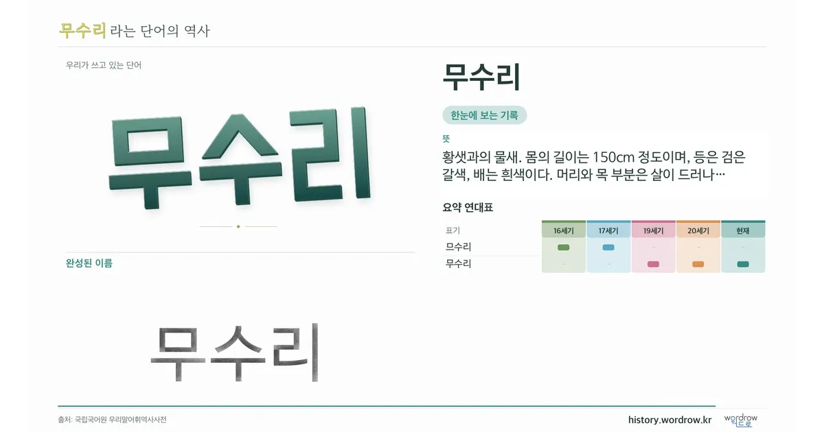 무수리 대표 이미지