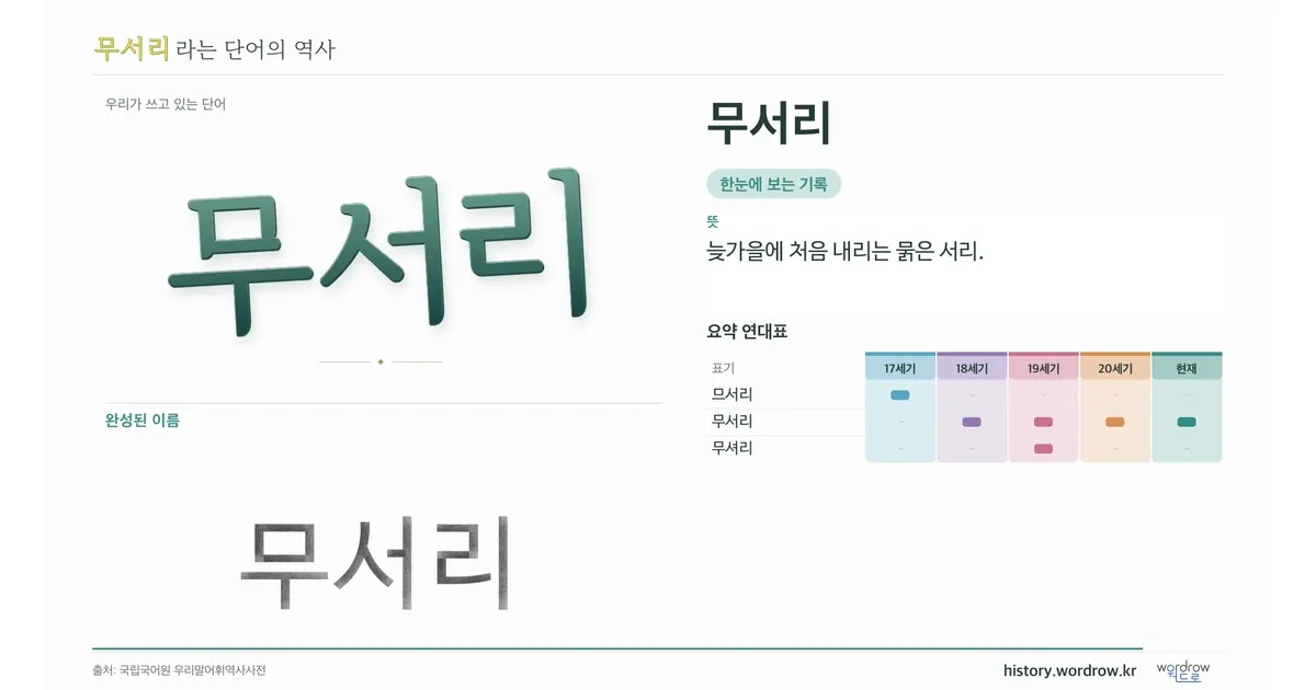 무서리 대표 이미지