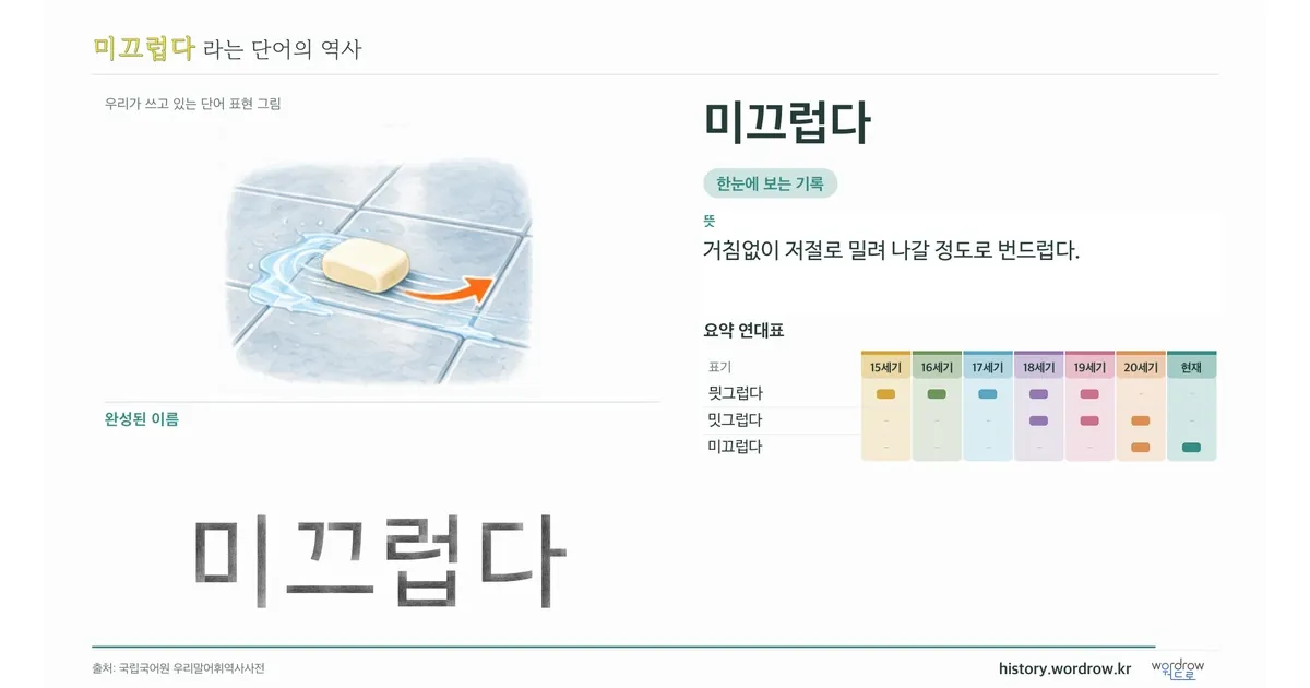 미끄럽다 대표 이미지