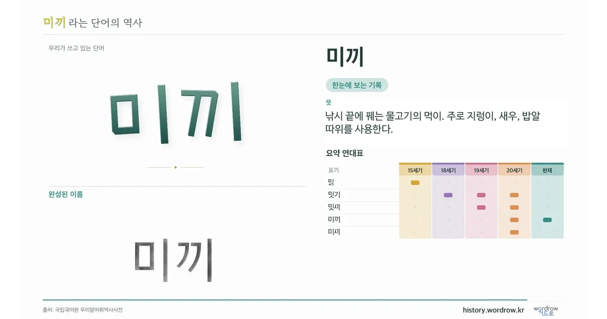 미끼 대표 이미지