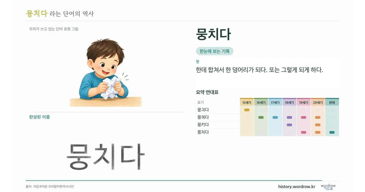 뭉치다 대표 이미지