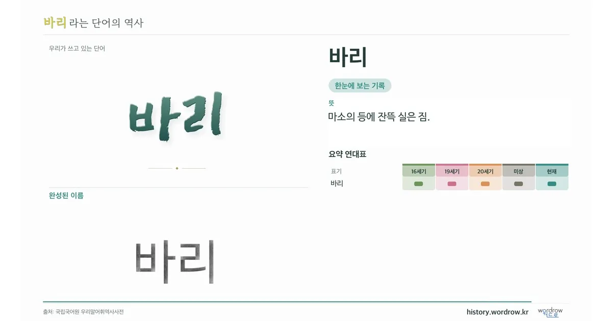 바리 대표 이미지