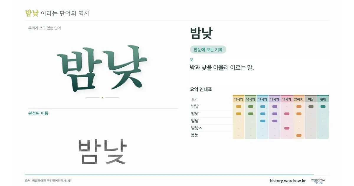 밤낮 대표 이미지