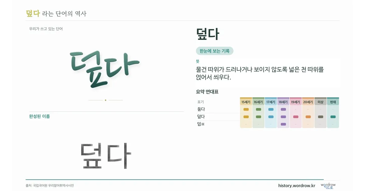 덮다 대표 이미지