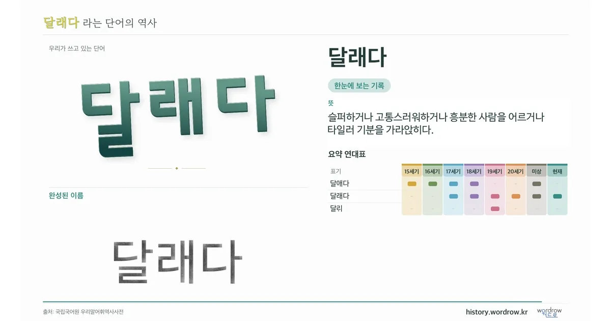 달래다 대표 이미지