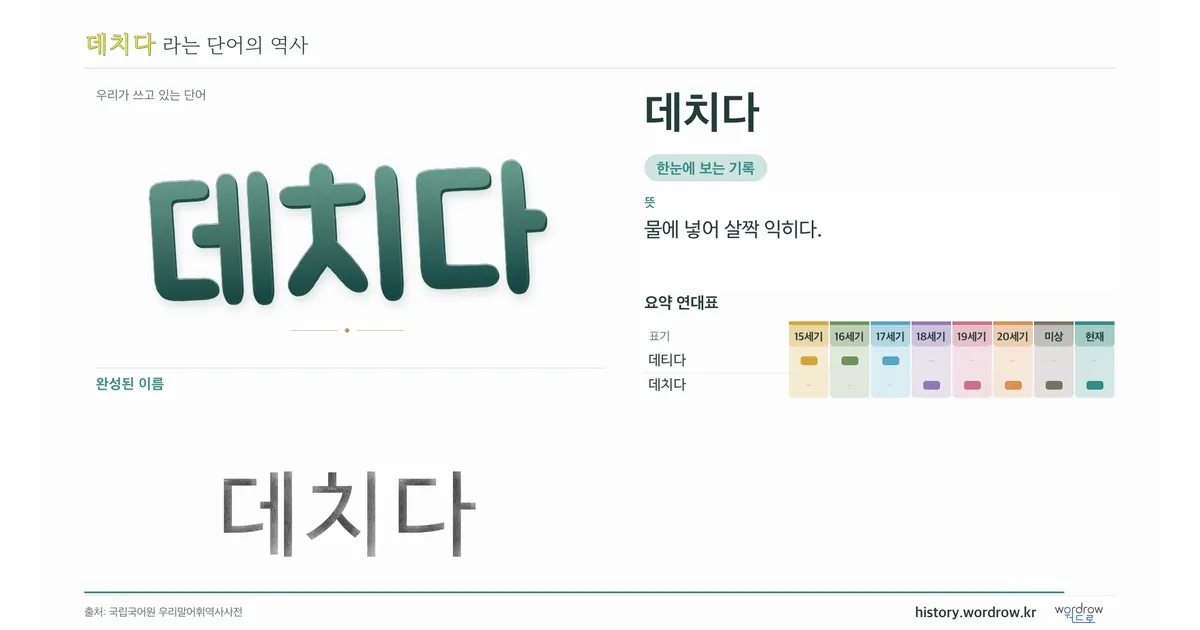 데치다 대표 이미지