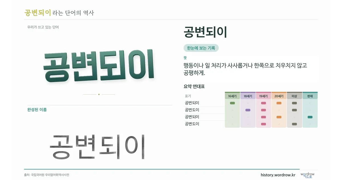 공변되이 대표 이미지
