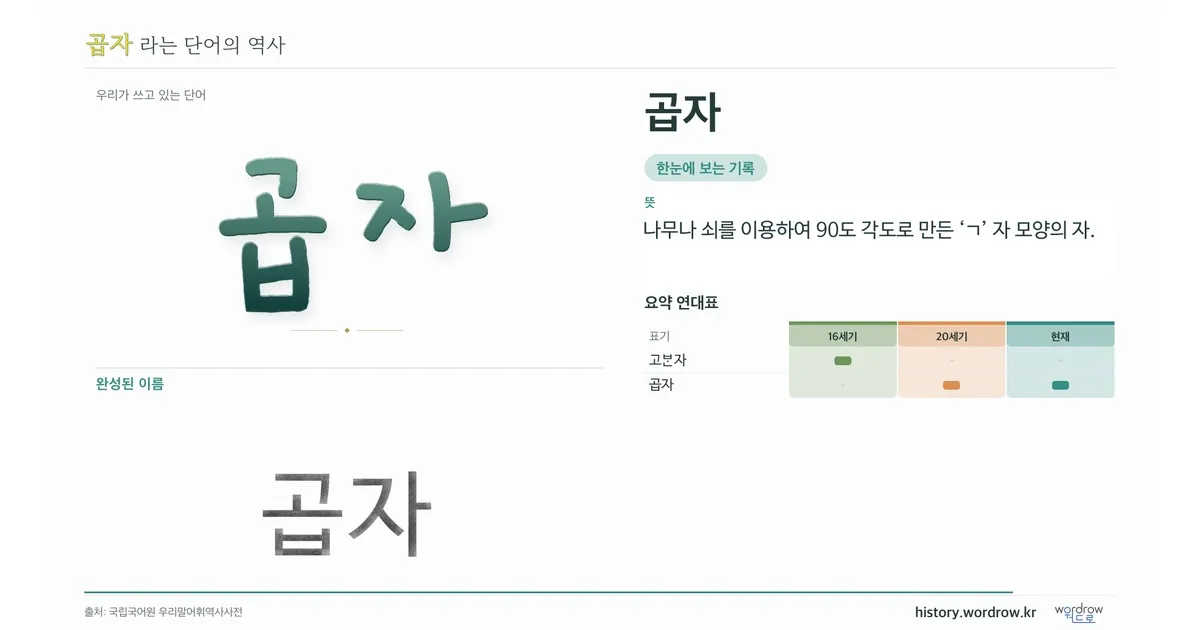 곱자 대표 이미지