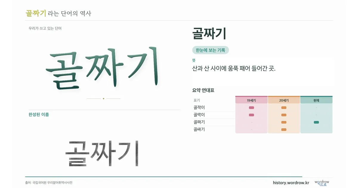골짜기 대표 이미지