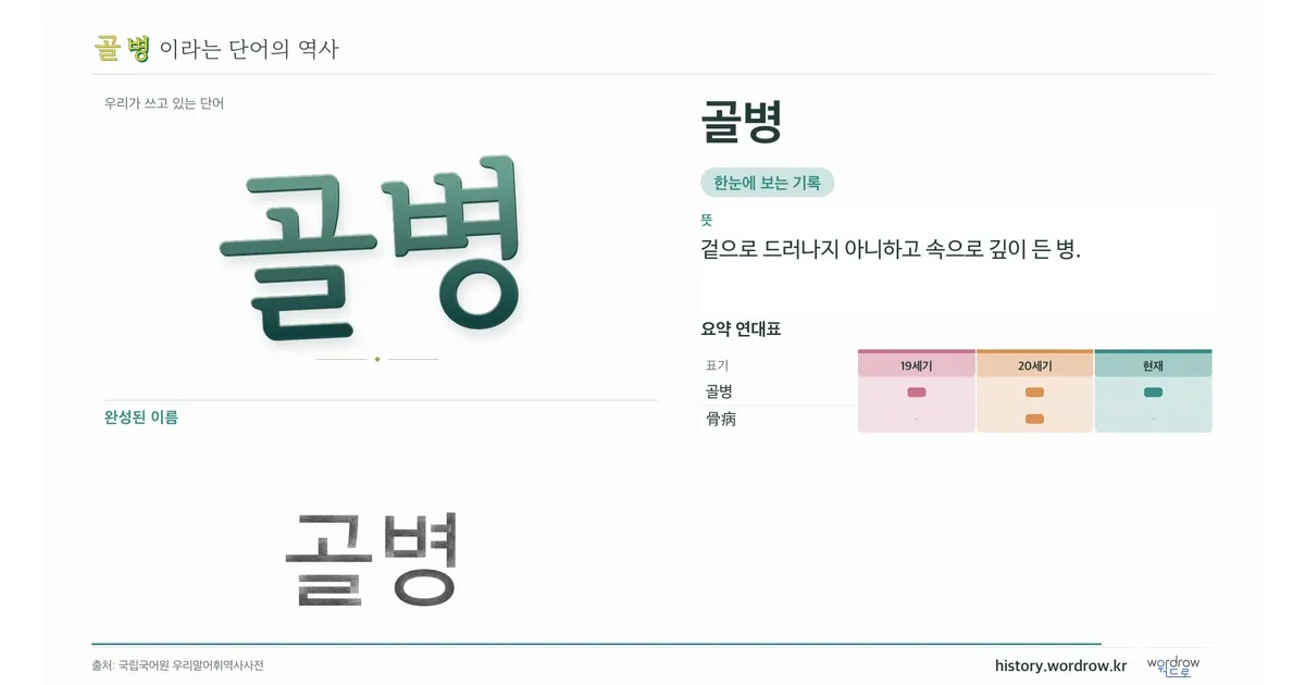 골병 대표 이미지