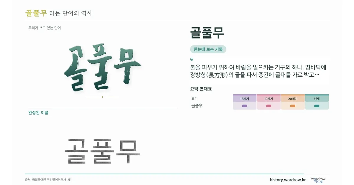 골풀무 대표 이미지