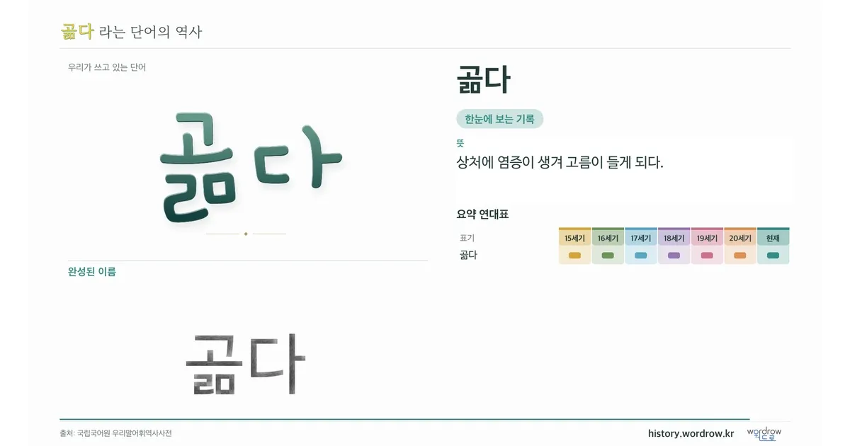 곪다 대표 이미지
