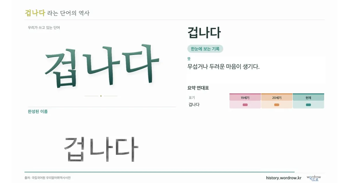 겁나다 대표 이미지